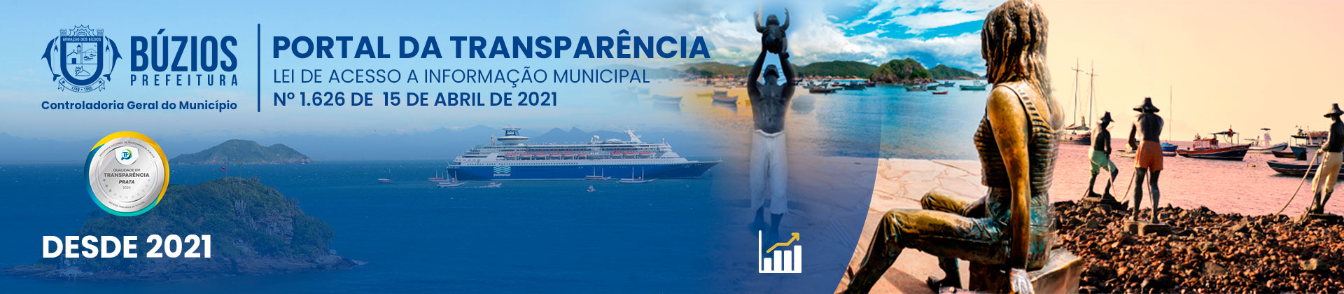 Transparência
